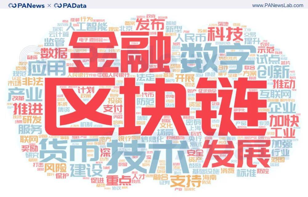 重磅盘点!2020年全球加密货币监管关键词与趋势