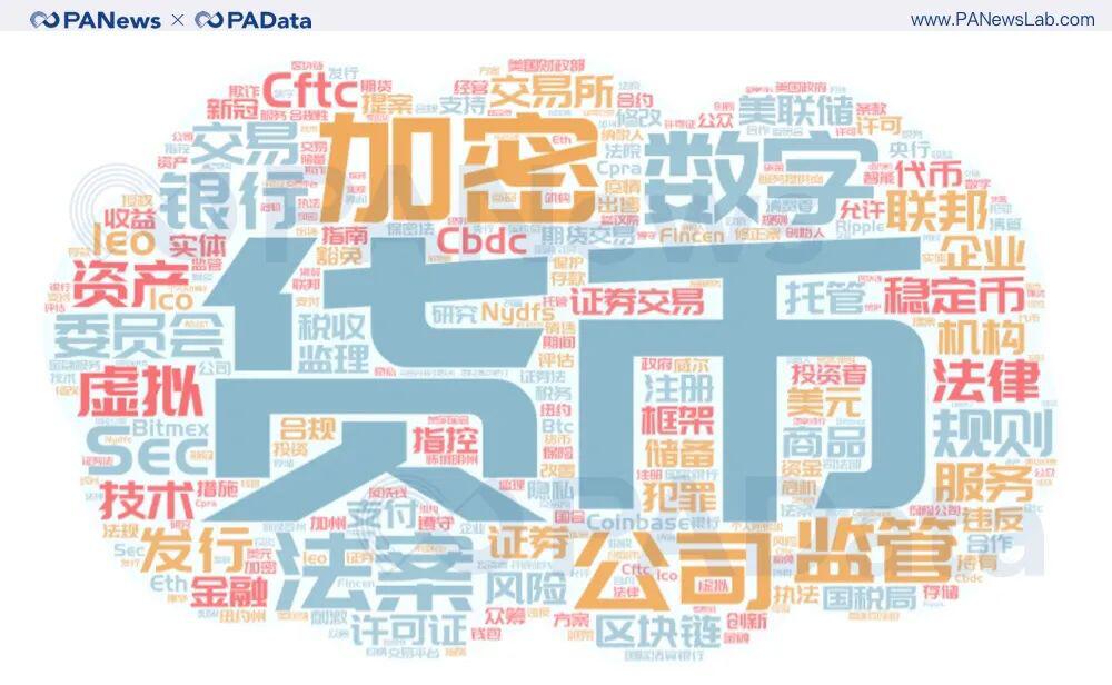 重磅盘点!2020年全球加密货币监管关键词与趋势