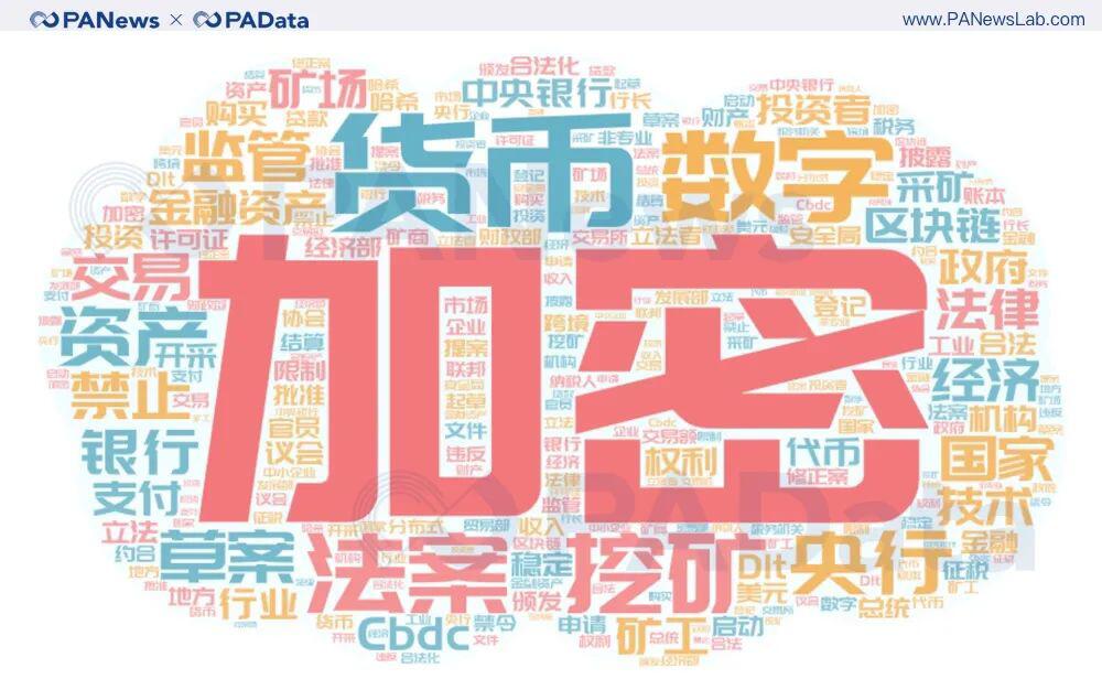重磅盘点!2020年全球加密货币监管关键词与趋势