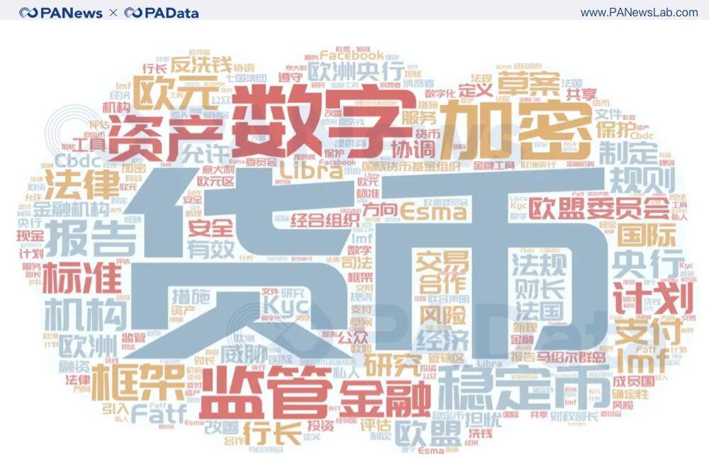 重磅盘点!2020年全球加密货币监管关键词与趋势