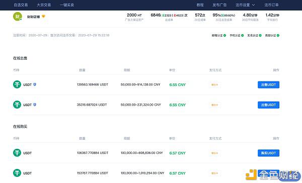 律师走访多地检察院:探究币圈OTC为何被认定犯罪?