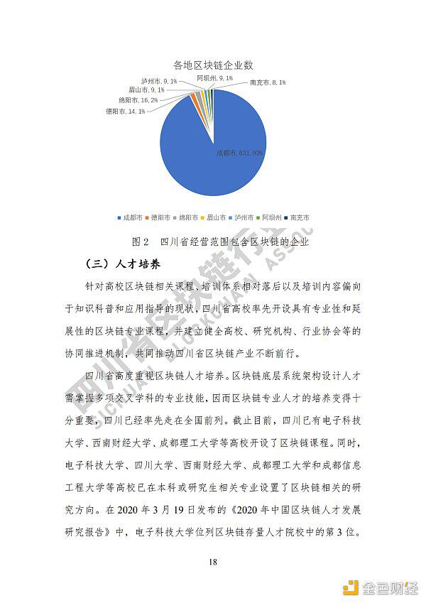 看《四川省区块链产业白皮书 2020》了解四川区块链产业布局