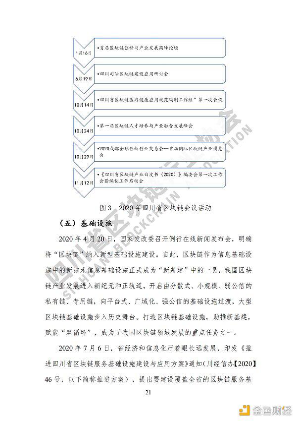 看《四川省区块链产业白皮书 2020》了解四川区块链产业布局