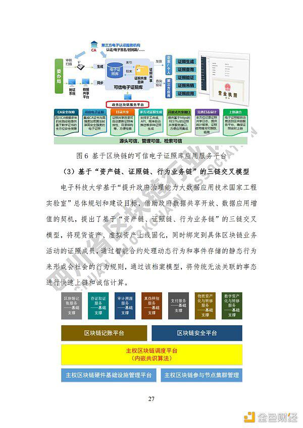 看《四川省区块链产业白皮书 2020》了解四川区块链产业布局