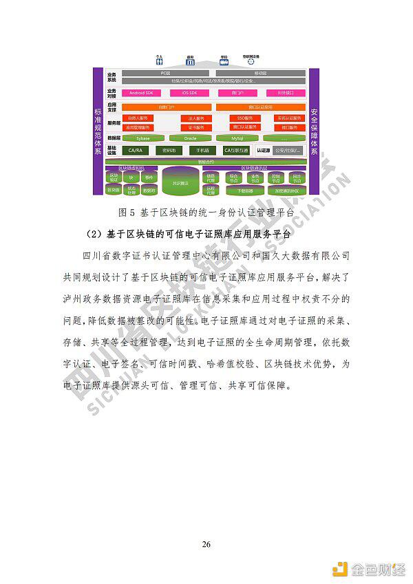 看《四川省区块链产业白皮书 2020》了解四川区块链产业布局