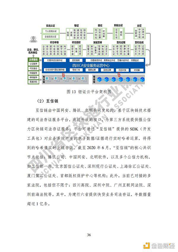 看《四川省区块链产业白皮书 2020》了解四川区块链产业布局
