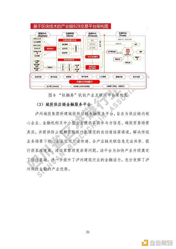 看《四川省区块链产业白皮书 2020》了解四川区块链产业布局