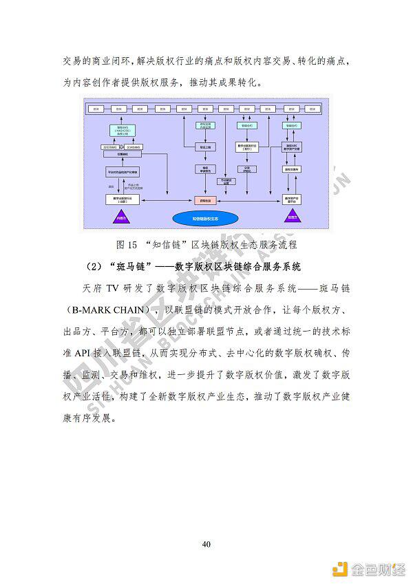看《四川省区块链产业白皮书 2020》了解四川区块链产业布局