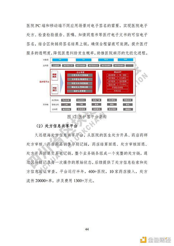 看《四川省区块链产业白皮书 2020》了解四川区块链产业布局