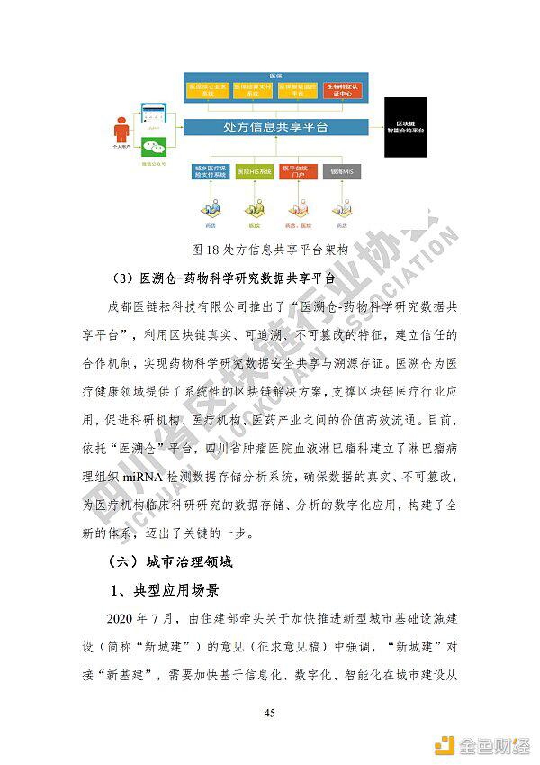 看《四川省区块链产业白皮书 2020》了解四川区块链产业布局
