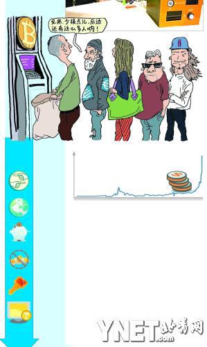 1比特币与美元兑换率 漫画/陈彬