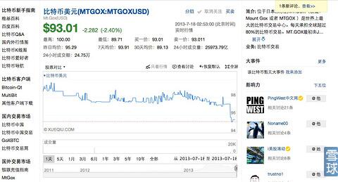 雪球开设比特币专版