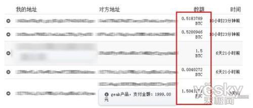 果壳电子首笔比特币订单达成 世界首例