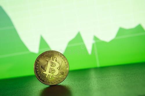 银行还是a href='https://www.btcfans.com/tag/1/' target='_black'比特币/a?你的选择