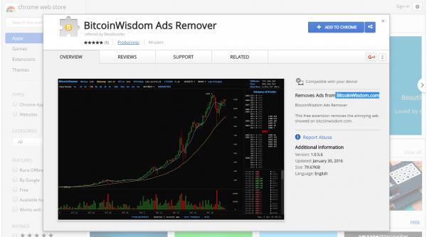 Chrome一扩展被发现在盗取用户比特币