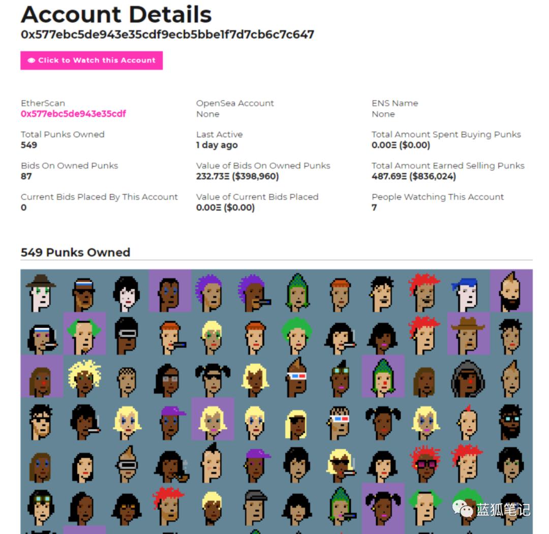 手握数百 CryptoPunks 的早期玩家如何看待 NFT 藏品?