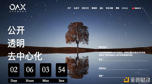 openANX即将启动,试图解决现有交易平台痛点