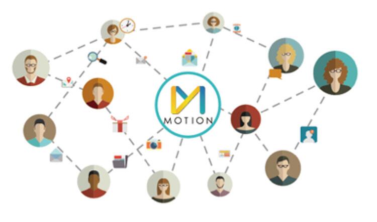 区块链游戏平台Motion即将发布,或将颠覆行业未来 (6)