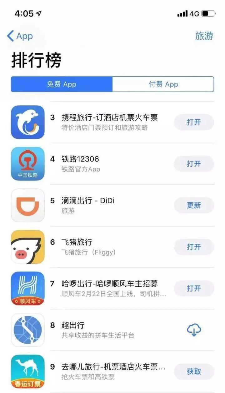 假借区块链技术和代币经济,这款打车软件登上 App Store 前十