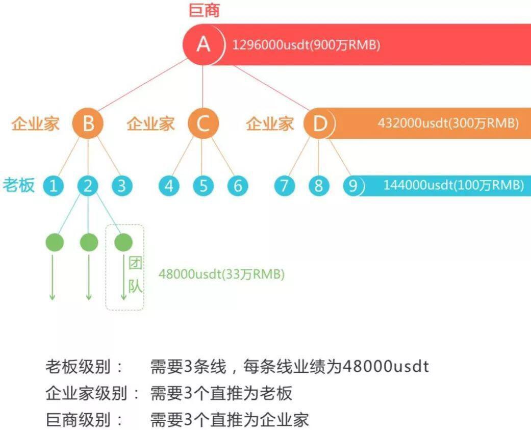 新三板公司正式踏入币圈