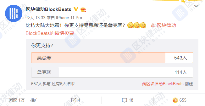 吴忌寒重回比特大陆:詹克团出局,80%网友表示支持
