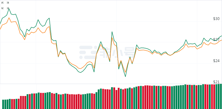 CBK升级2.0版本,掀起币圈新浪潮!