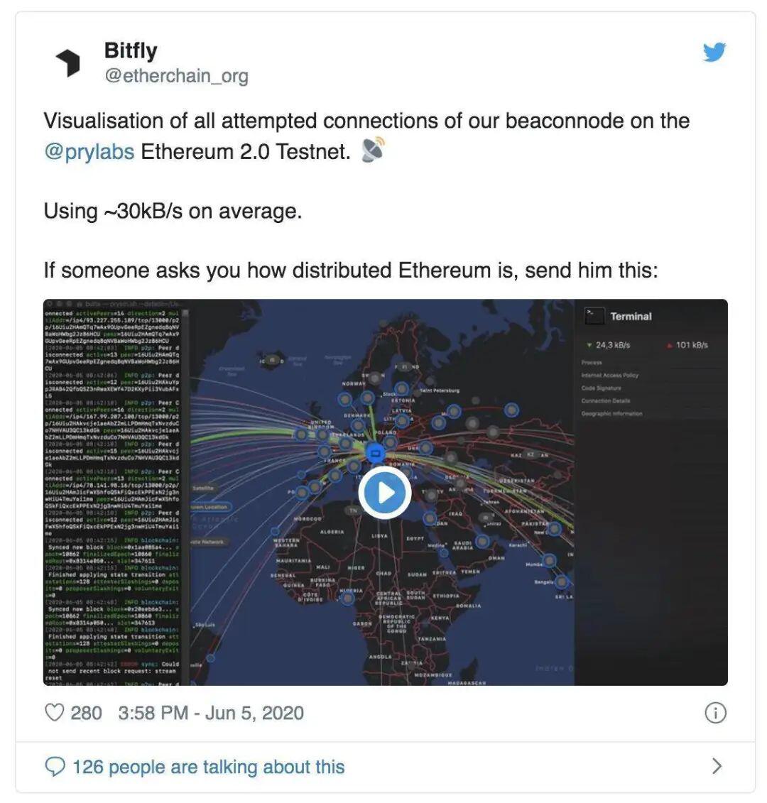 Onyx 测试网启动