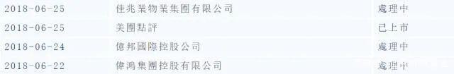 亿邦国际今晚上市敲钟,未来可期?