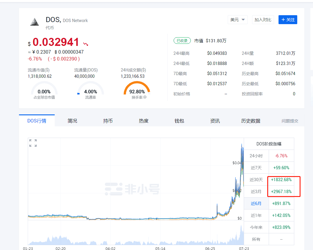 DOS预言机开撕抹茶,罕见甩出分叉对应,没想竟是“恶人先告状”