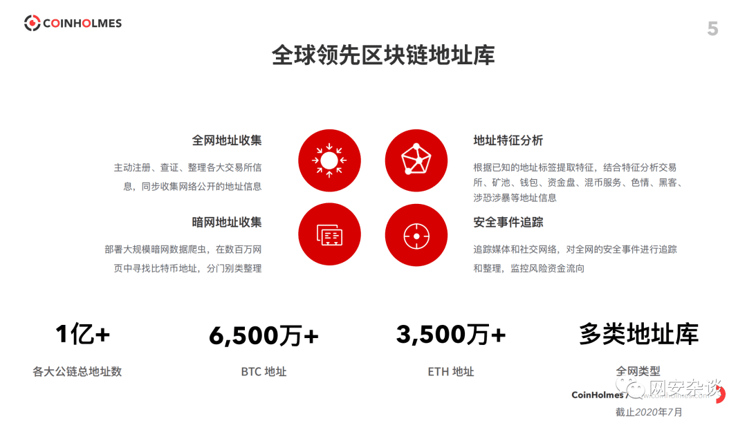 北京网络安全大会,PeckShield旗下数字资产反洗钱系统CoinHolmes正式亮相