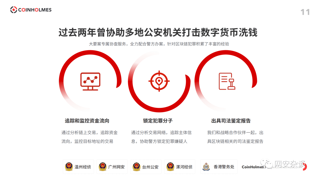 北京网络安全大会,PeckShield旗下数字资产反洗钱系统CoinHolmes正式亮相
