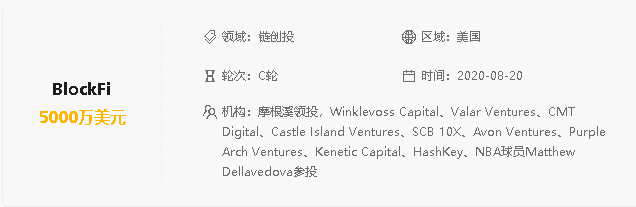 摩根溪领投加密借贷公司BlockFi,C轮完成5000万美元融资