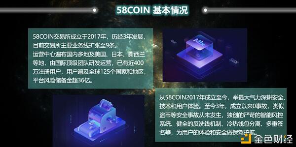 58COIN交易所举办的“蜀”你最特别活动都做了些啥?