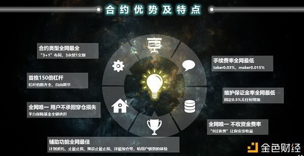 58COIN交易所举办的“蜀”你最特别活动都做了些啥?