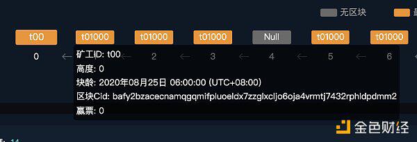 Filecoin正式开启了测试网奖励计划太空竞赛