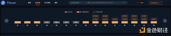 Filecoin正式开启了测试网奖励计划太空竞赛