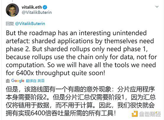 V神:不取消分片 没有分片的Rollups仍可将吞吐量提高100倍