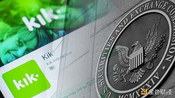 裁定违反《证券法》 SEC赢得对Kik的诉讼