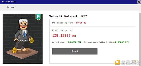 DEGO NFT首次拍卖开启,「中本聪」价值30万人民币