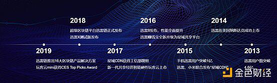 双面陈磊:All in区块链后涉嫌非法挪用资金炒币