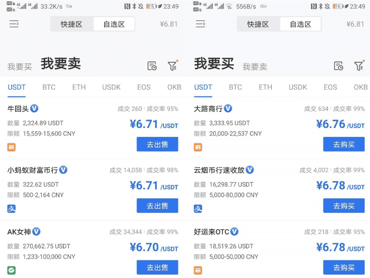 新规持续发力,OTC行业最严冻卡潮袭来
