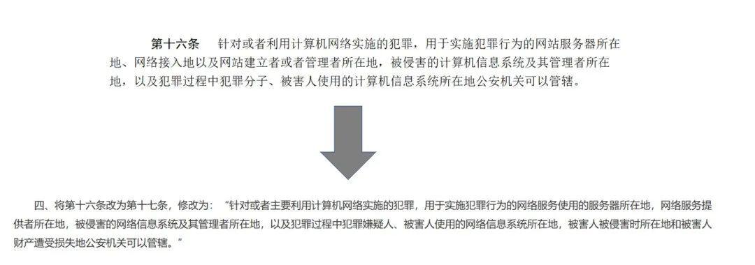 新规持续发力,OTC行业最严冻卡潮袭来