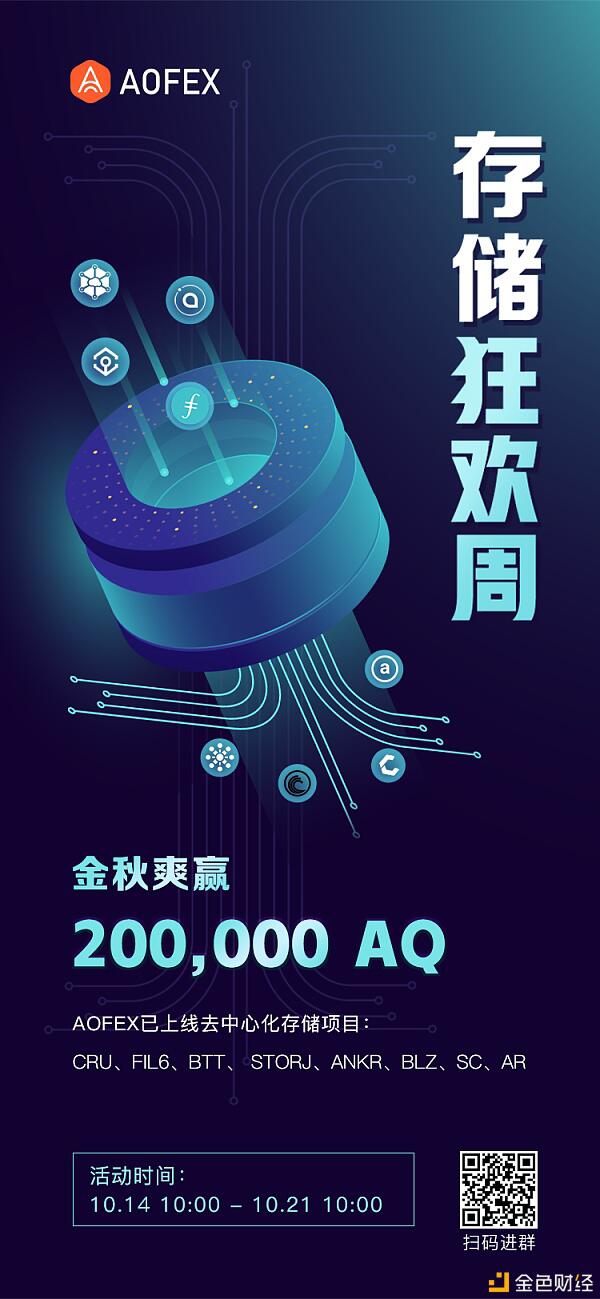 Filecion主网上线临近 机遇与风险并存