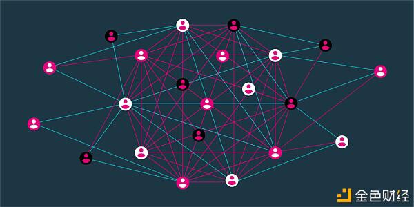 赏金开启:a href='https://www.btcfans.com/tag/1257/' target='_black'波卡/a财政库的全新功能 发起赏金激励更多生态项目