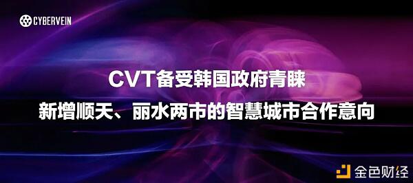 CVT DAVE智慧城市解决方案备受韩国政府青睐 新增顺天 丽水两市的智慧城市合作意向