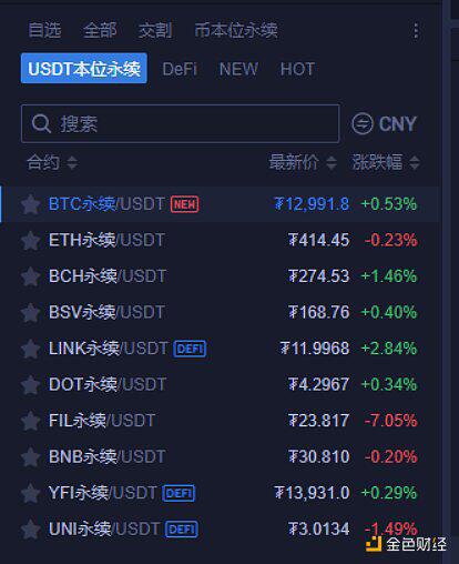 火币USDT本位永续合约真币内测抢先体验