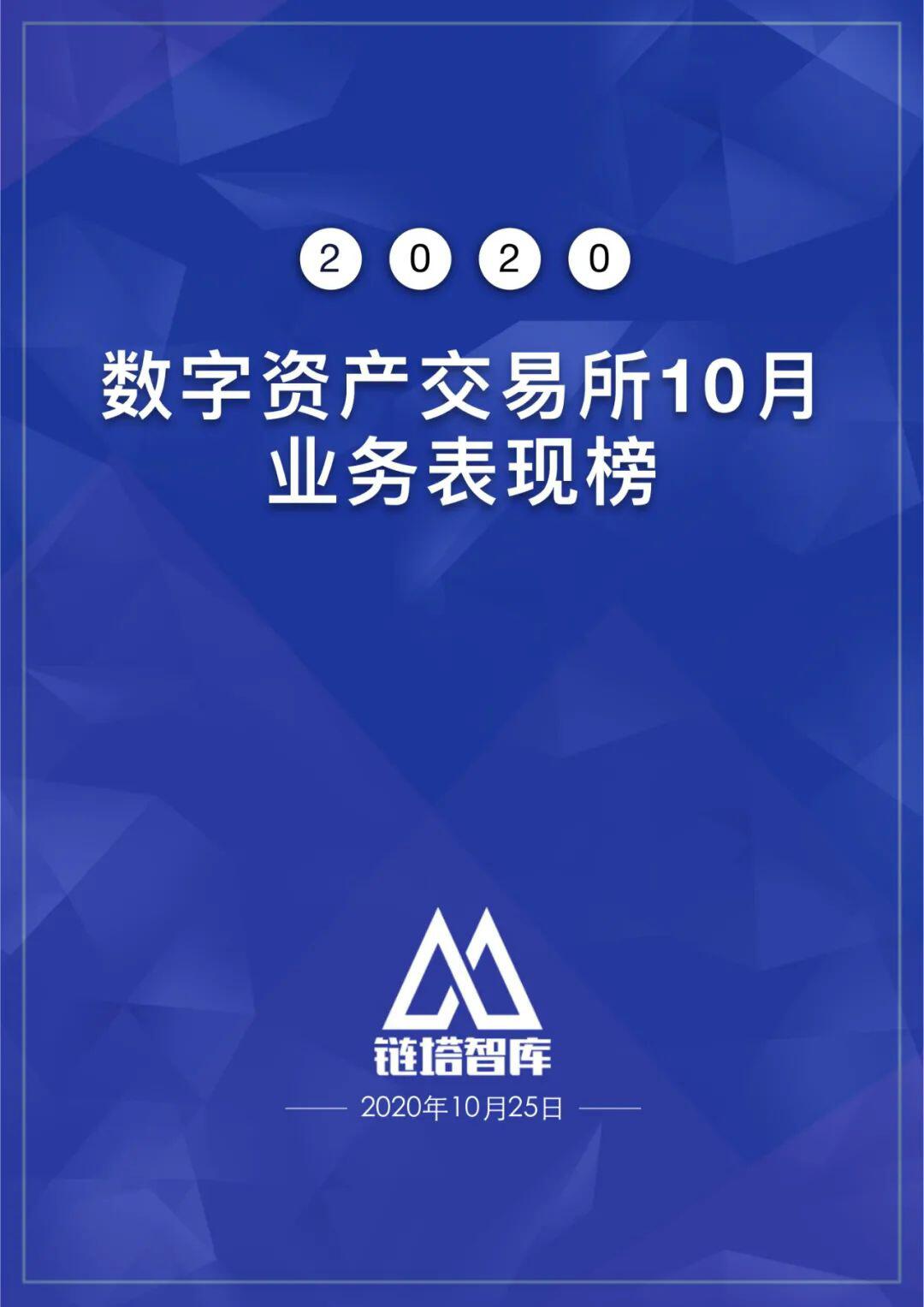 数字资产交易所10月业务表现榜