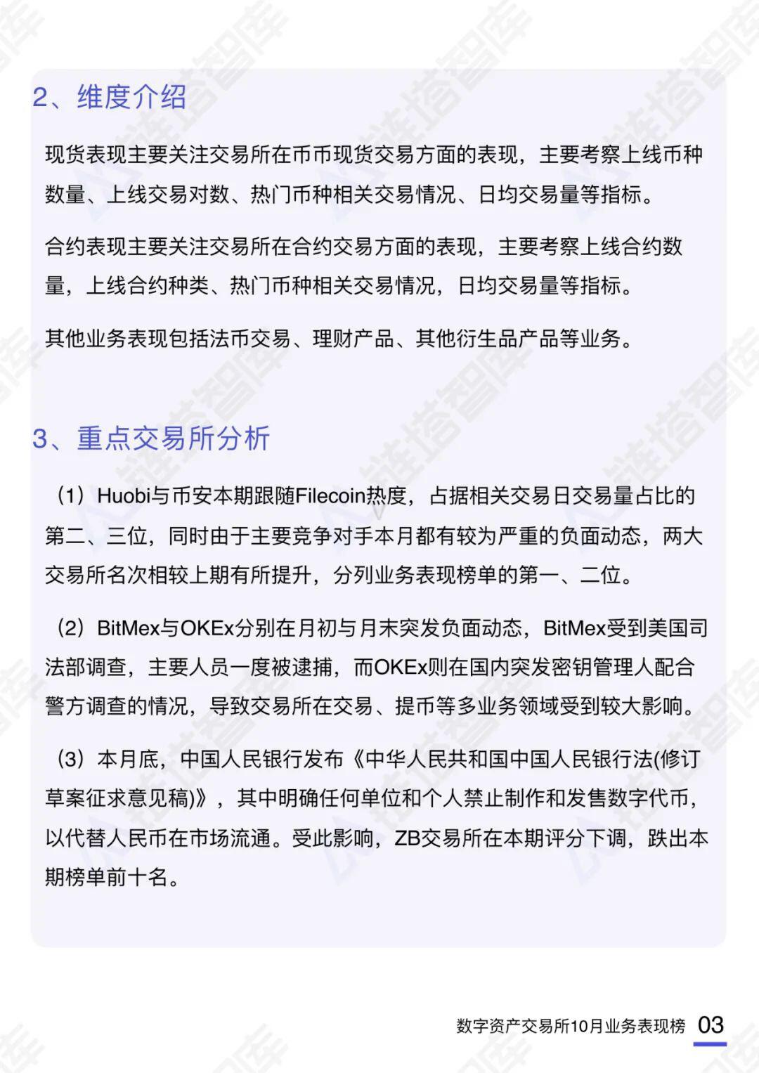 数字资产交易所10月业务表现榜