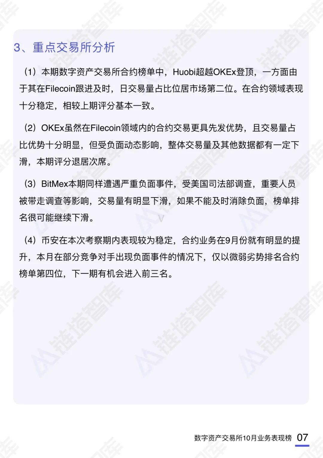 数字资产交易所10月业务表现榜