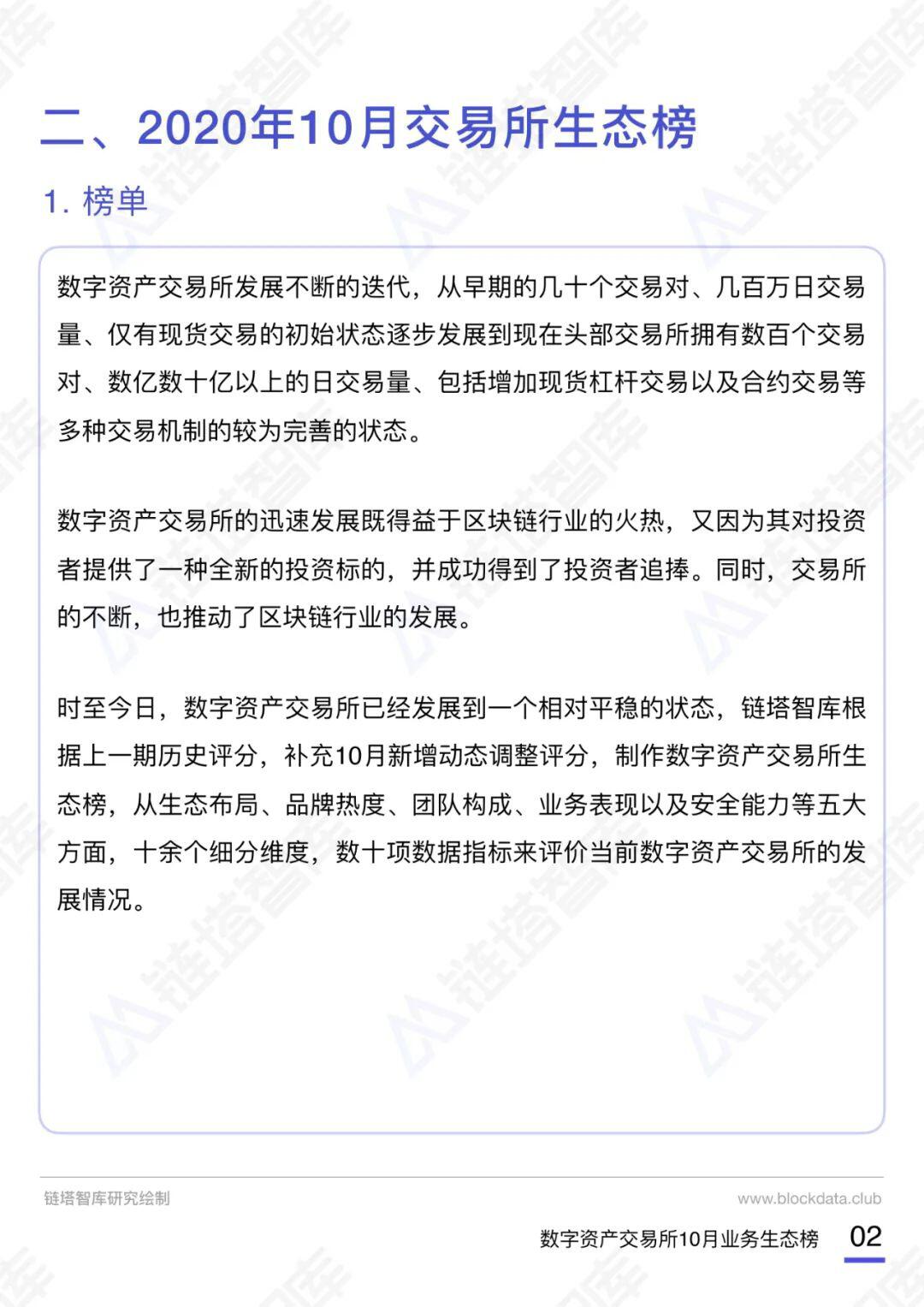 数字资产交易所10月生态榜